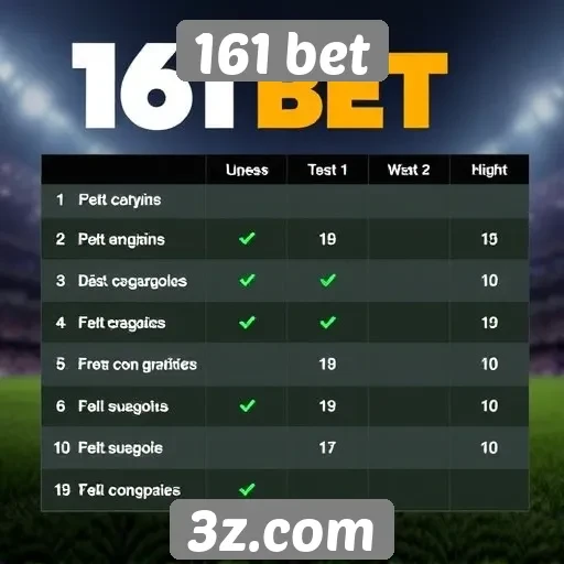 Comparativo entre 161 bet e outros sites de apostas