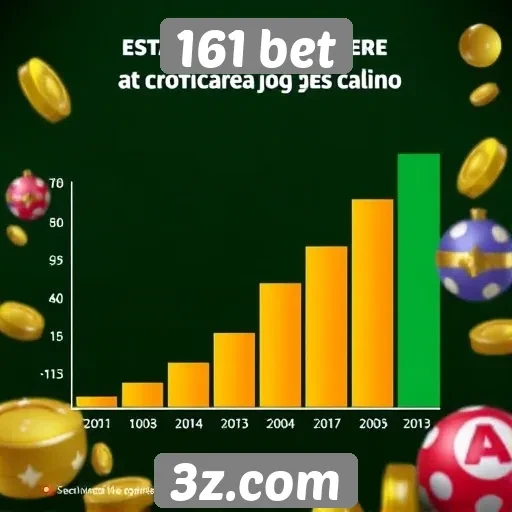 Estatísticas de jogos populares no 161 bet
